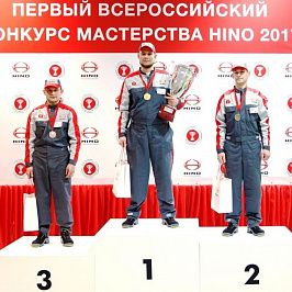 Состоялся Первый Всероссийский конкурс мастерства Hino!